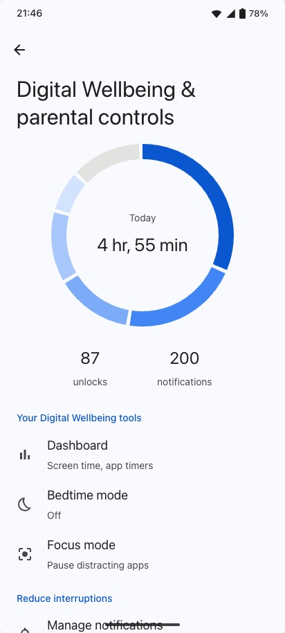 A fake Android Digital Wellbeing screen made with the Android Screen Time Generator, with the screen time ring, unlocks and notifications