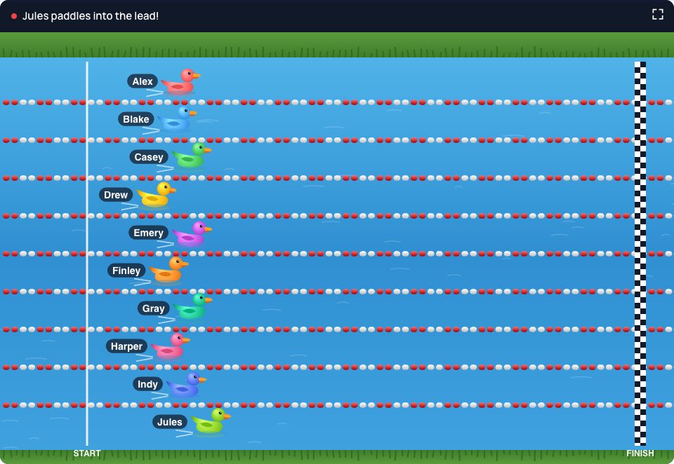 A duck race with ducks named after a list of people racing down a river, made with the Duck Race Simulator