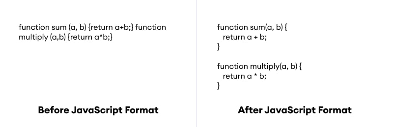JavaScript Formatting Before vs. After