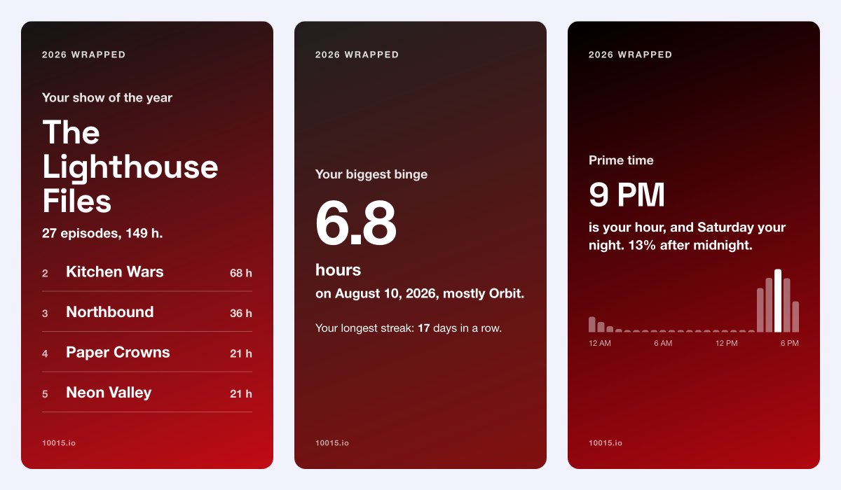 Netflix Wrapped story cards showing hours watched, the show of the year and the biggest binge