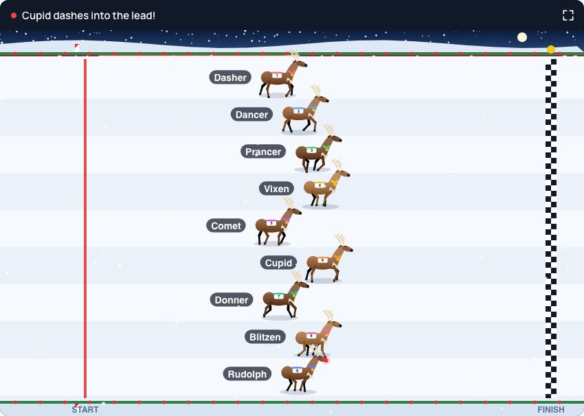 Reindeer named after a list of people racing through the snow, made with the Reindeer Race Simulator