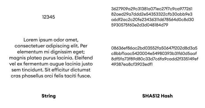 SHA512 Encrypt and Decrypt