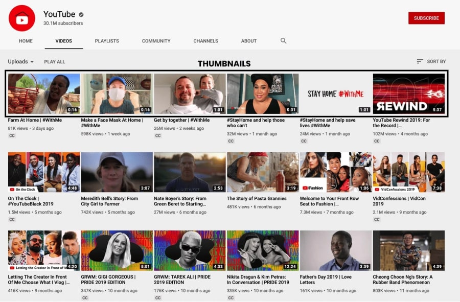 How YouTube Thumbnail Images Looks Like